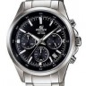 Наручные часы CASIO EDIFICE EFR-527D-1A