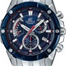 Наручные часы CASIO EDIFICE EFR-559TR-2A Scuderia Toro Rosso Limited Edition