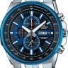 Наручные часы CASIO EDIFICE EFR-549D-1A2