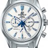 Наручные часы CASIO EDIFICE EFB-504JD-7A