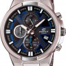 Наручные часы CASIO EDIFICE EFR-544D-1A2